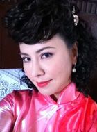 妈妈你到底在哪里洪金莲的扮演者介绍、是谁演的？