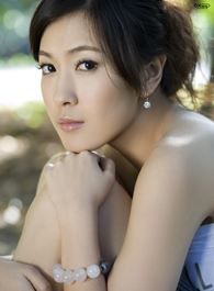 外科风云王芳的扮演者介绍、是谁演的？