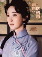 东四牌楼东娄晓月的扮演者介绍、是谁演的？