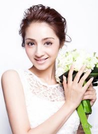 当爱情遇上科学家李菲菲的扮演者介绍、是谁演的？