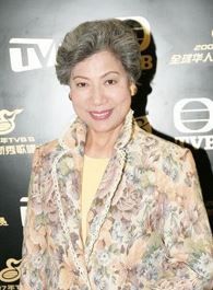 法医秦明3之幸存者陈女士的扮演者介绍、是谁演的？