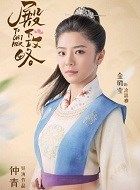 殿下攻略涂思雅的扮演者介绍、是谁演的？